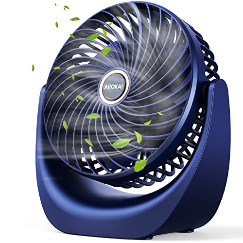 Ventilador USB, Portátil Ventilador de Mesa Silencioso, Mini Ventilador con 4000mAh Recargable Batería, 5 Velocidades,Rotación de 360° Ventiladores Pequeño de Mesa para Oficina, Hogar,Cámping (Blue)